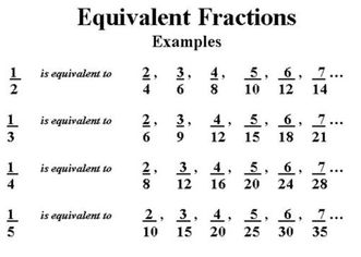 fraction equal to 5 6